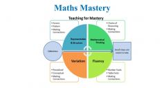 Maths-Workshop-7