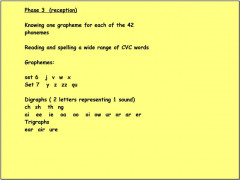 Phonics-Workshop-10