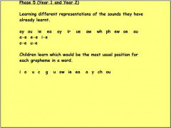 Phonics-Workshop-12