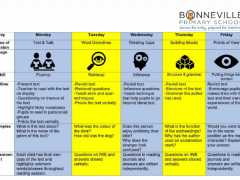 Reading-at-Bonneville-Primary-School-Key-Stage-Two-07