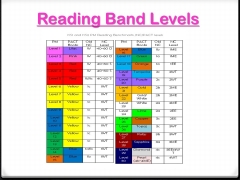 Slide5